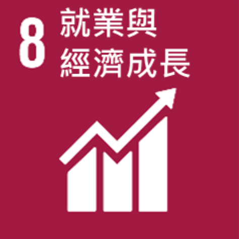 SDG8