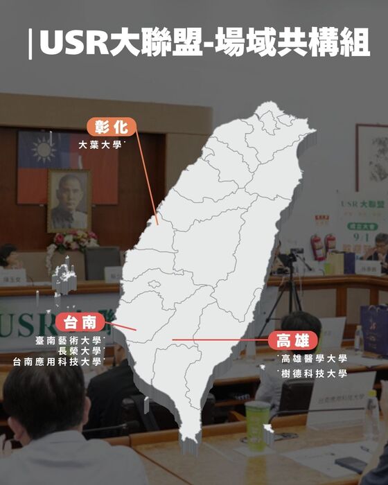 USR大聯盟-場域共構組
