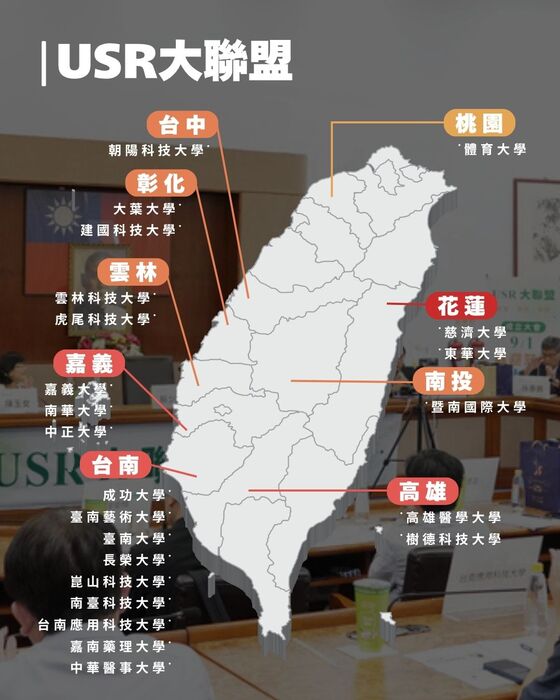 USR大聯盟包北中南多所學校