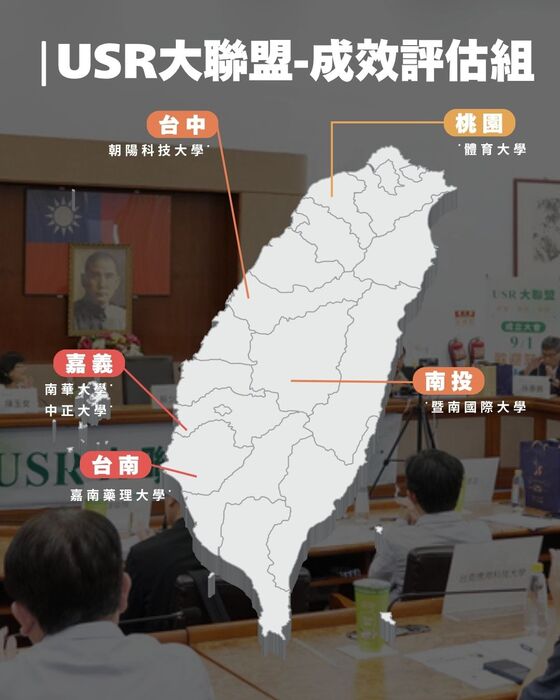 USR大聯盟-成效評估組